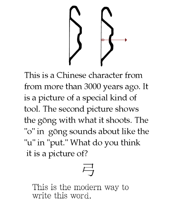 gong1 bow jiaguwen explanation chart